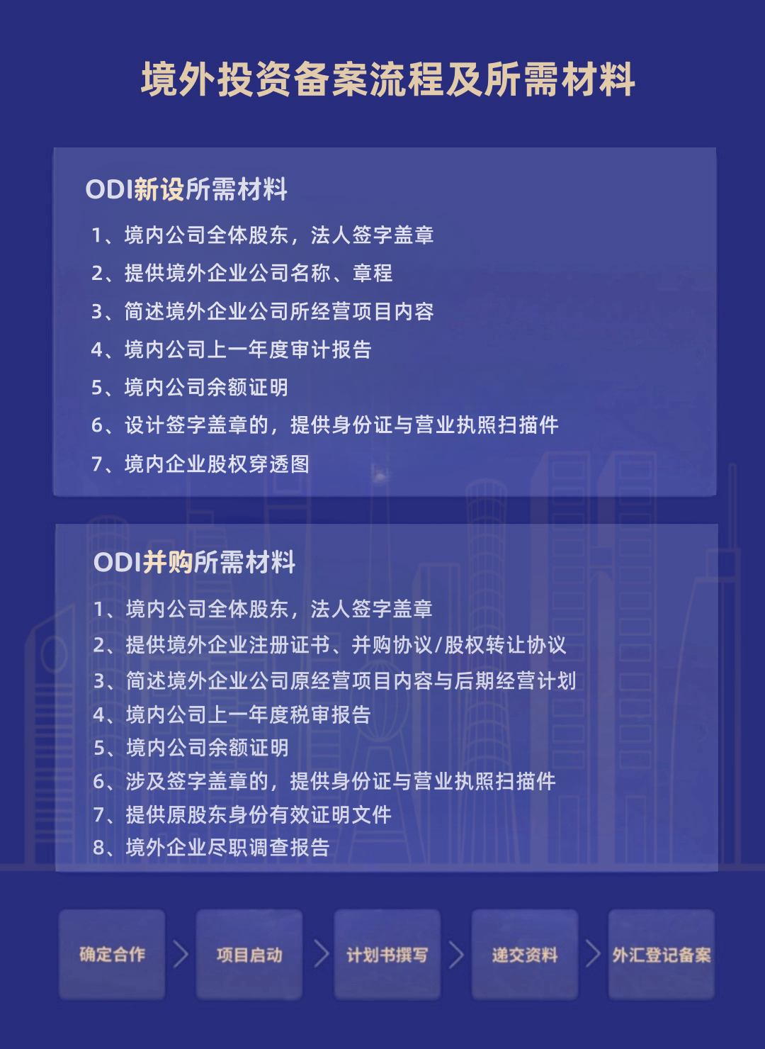 2024.5.7(4).png